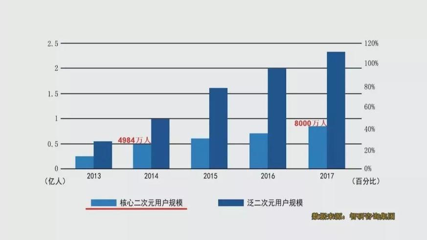 从千元升值到万元 这些玩具为啥隐藏巨大潜力？(图22)