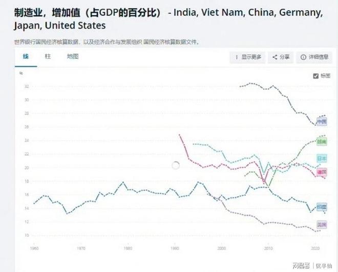 印度媒体：“为何玩具制造商发现很难离开中国？(图4)