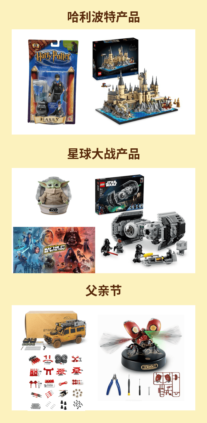 节日扎堆形势大好！玩具品类激励助您把握机遇(图2)