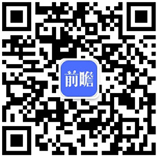 2020年玩具行业市场现状及竞争格局分析 知识产权授权车模玩具普及度增加(图6)