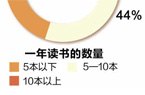 im电竞：家长买儿童玩具要认准“3C”(图1)